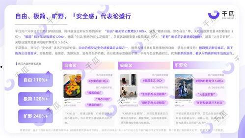 热门内容,科技、娱乐、社会现象全方位解析  第2张