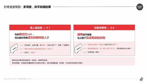 热门内容,科技、娱乐、社会现象全方位解析  第3张